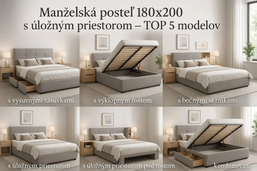 Koláž piatich top modelov manželských postelí 180×200 so vstavaným úložným priestorom (zásuvky, zdvíhací rošt, bočné priečinky); detailné prevedenie materiálov a predajný showroom vizuál.