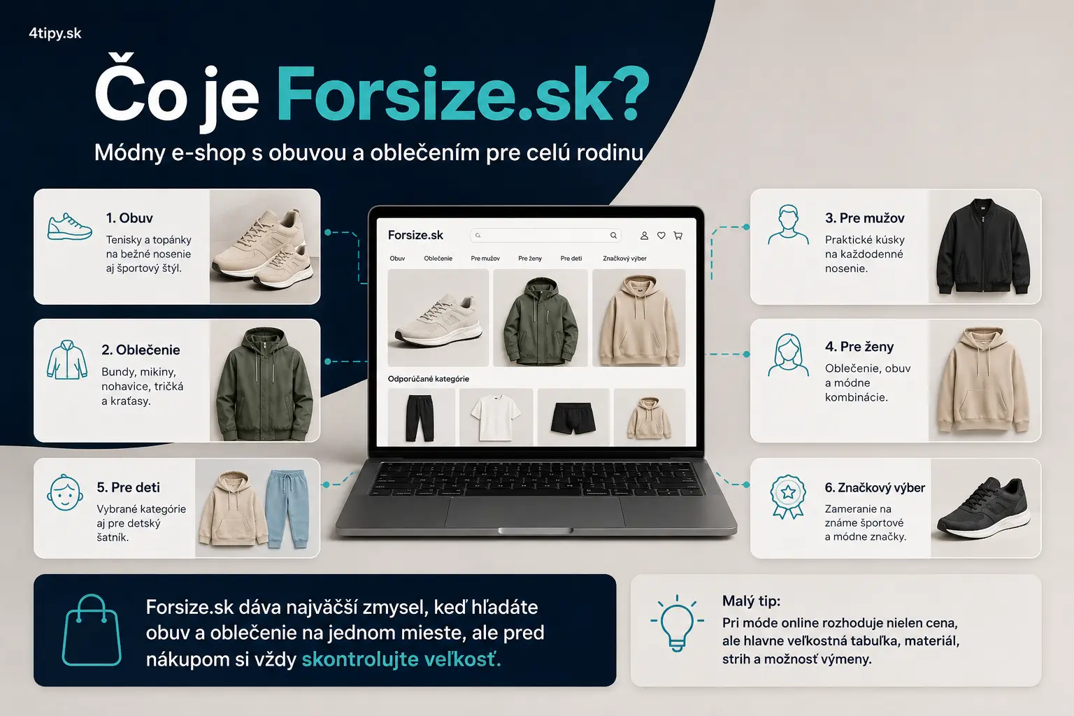 čo je Forsize.sk, Forsize.sk e-shop, Forsize móda online, Forsize oblečenie a obuv, značková obuv Forsize.sk, značkové oblečenie Forsize, pánske dámske detské oblečenie, tenisky Forsize, bundy mikiny nohavice tričká, spodná bielizeň Forsize, športová móda Forsize, módny online obchod Slovensko, nákup oblečenia online, Forsize.sk sortiment, recenzia módneho e-shopu