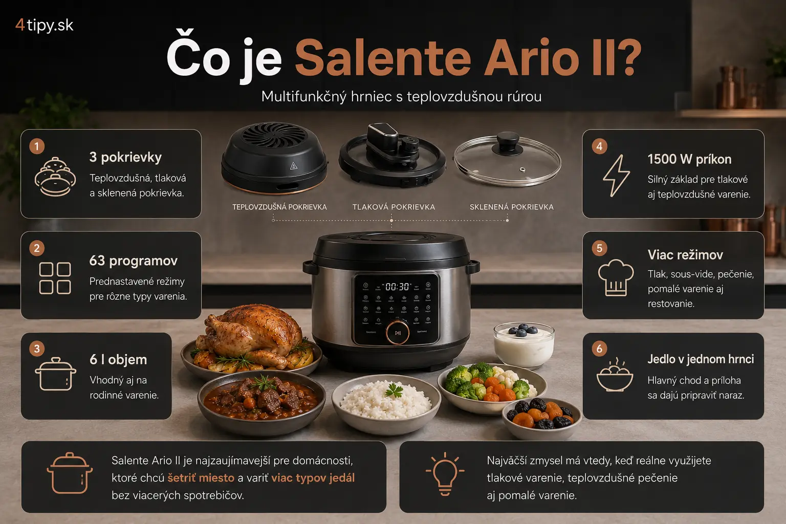 čo je Salente Ario II, Salente Ario II multifunkčný hrniec, elektrický multifunkčný hrniec s teplovzdušnou rúrou, Salente Ario II 3 pokrievky, tlakový hrniec a teplovzdušná rúra, Salente Ario II 63 programov, 6 litrový multifunkčný hrniec, varenie pod tlakom, sous-vide, pomalé varenie, restovanie, sušenie, konzervovanie, príprava hlavného jedla a prílohy naraz, kuchynský pomocník Salente Ario II