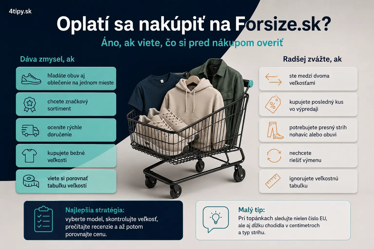 oplatí sa nakúpiť na Forsize.sk, Forsize.sk oplatí sa, nákup na Forsize recenzia, výhody a nevýhody Forsize.sk, obuv a oblečenie online, oplatí sa módny e-shop Forsize, značkové oblečenie a topánky, rýchle dodanie módneho tovaru, výmena veľkosti obuvi, ako nakupovať na Forsize, kontrola veľkosti pred nákupom, bezpečný nákup oblečenia online, Forsize skúsenosti, porovnanie ceny veľkosti a dopravy