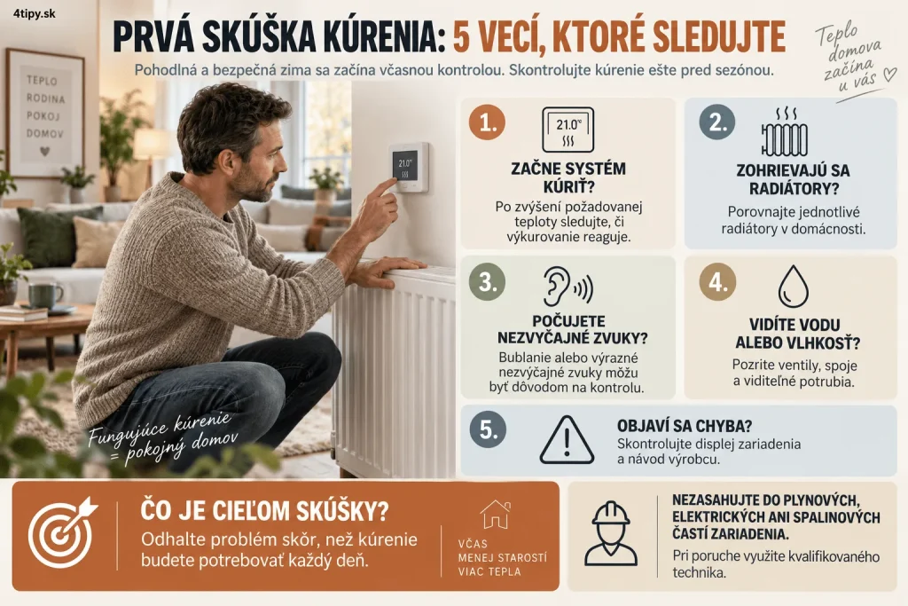 Kontrola kúrenia pred vykurovacou sezónou – skúšobné zapnutie kúrenia, radiátory, kotol, termostat, nezvyčajné zvuky, únik vody, zápach, studené radiátory a kontrola funkčnosti vykurovacieho systému pred zimou. Praktický checklist kúrenia v domácnosti.