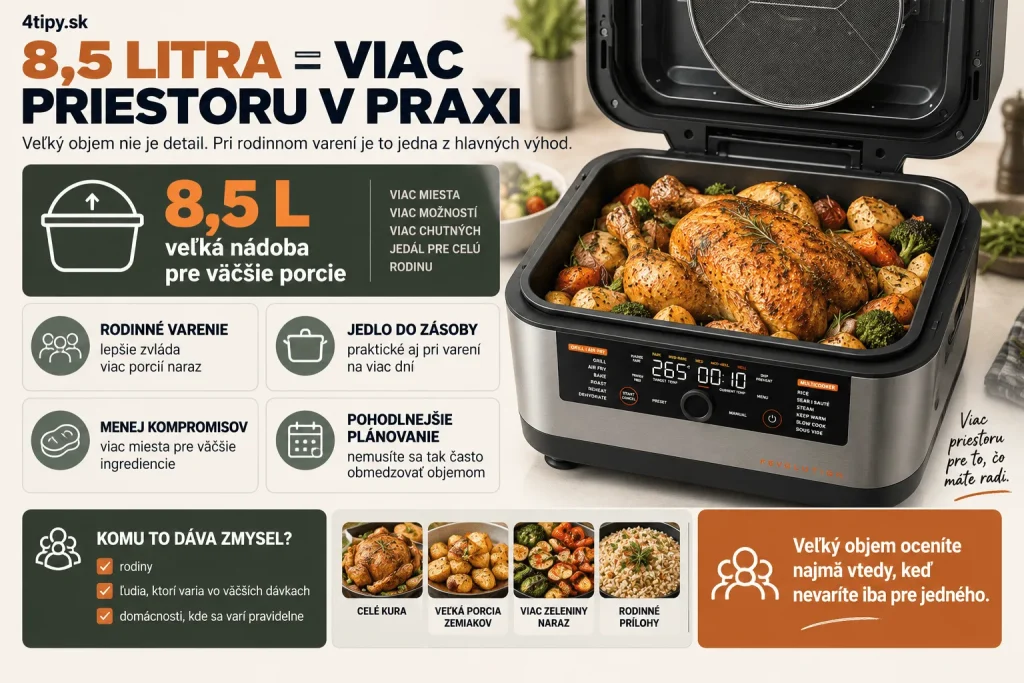 Nutricook Revolution 3v1 8,5 litra – veľký objem na rodinné varenie, recenzia kuchynského spotrebiča, veľká nádoba, príprava väčších porcií, rodinné jedlá, varenie do zásoby, priestor na mäso, zeleninu a prílohy, multifunkčný hrniec s veľkým objemom.