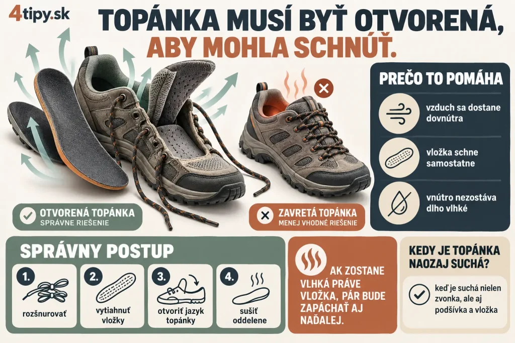 Ako správne sušiť topánky – vybrať vložky, povoliť šnúrky, otvoriť topánku, rýchlejšie schnutie obuvi, vlhkosť vo vnútri topánky, zápach z topánok, starostlivosť o tenisky a obuv po daždi, domáce sušenie topánok bez zápachu.