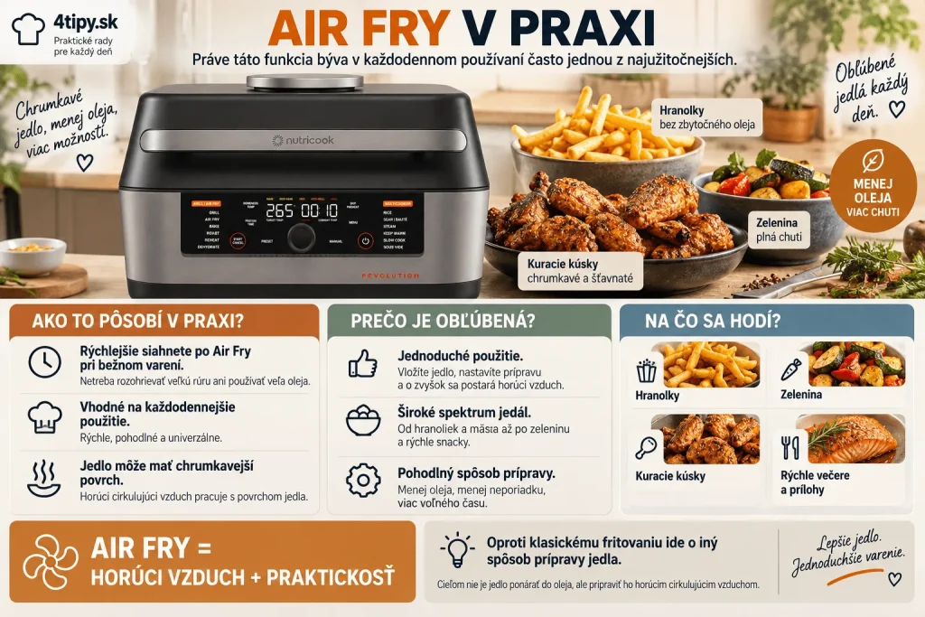 Nutricook Revolution 3v1 Air Fry recenzia – air fryer v praxi, teplovzdušné pečenie, chrumkavé hranolky, zelenina, mäso, rýchle varenie, praktické použitie, funkcia Air Fry, horúci vzduch, menej oleja než klasické fritovanie, multifunkčný kuchynský spotrebič.