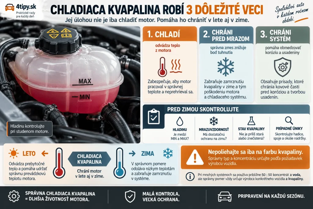 Chladiaca kvapalina a nemrznúca zmes pred zimou – kontrola hladiny, mrazuvzdornosti, koncentrácie chladiacej kvapaliny, ochrana motora pred zamrznutím, prehrievaním a koróziou, expanzná nádržka a príprava chladiaceho systému auta na prvé mrazy.