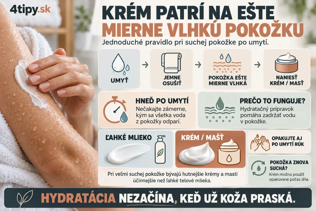 Kedy naniesť hydratačný krém – krém na ešte mierne vlhkú pokožku po sprche a umytí rúk, uzamknutie vody v koži, suchá pokožka, hydratačný krém alebo masť namiesto ľahkého mlieka, kožná bariéra a jesenná starostlivosť o suchú kožu.