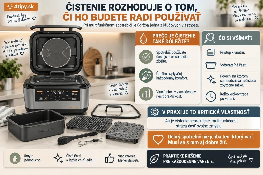 Nutricook Revolution 3v1 čistenie – recenzia multifunkčného spotrebiča, čistenie kuchynského zariadenia, vyberateľné časti, údržba, pohodlné čistenie po varení, praktickosť pri každodennom používaní, vnútorná nádoba, príslušenstvo, kuchynský spotrebič a údržba.