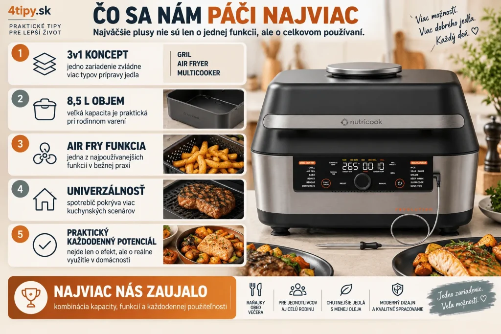Nutricook Revolution 3v1 plusy a hlavné výhody – recenzia, čo sa nám páči najviac, multifunkčnosť, veľký objem 8,5 litra, Air Fry, praktickosť, univerzálne využitie v kuchyni, jednoduchšie každodenné varenie, moderný dizajn a pohodlné ovládanie.