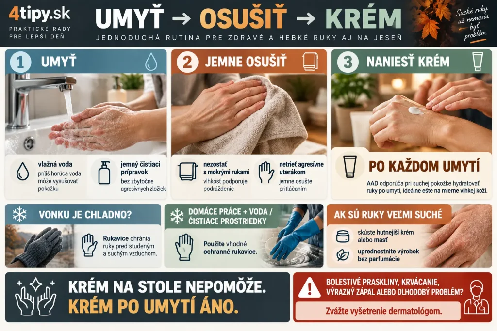 Suché ruky na jeseň a v zime – krém po každom umytí rúk, hydratačný krém na mierne vlhkú pokožku, popraskané ruky, jemné mydlo bez parfumácie, ochranné rukavice, chladné počasie, časté umývanie a obnova kožnej bariéry.