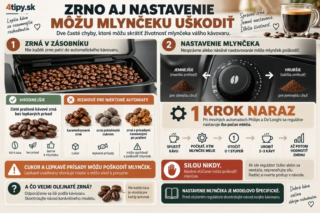 Zrná do automatického kávovaru a nastavenie mlynčeka – karamelizované a ochutené kávové zrná, cukor na zrnách, poškodenie mlynčeka, nastavenie hrubosti mletia počas chodu, zmena mlynčeka po jednom stupni, espresso, kávovar s integrovaným mlynčekom a správna starostlivosť.