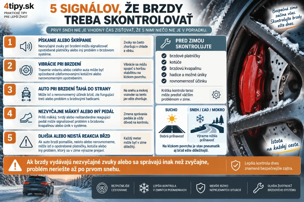 Kontrola bŕzd auta pred zimou – brzdové platničky, kotúče, brzdová kvapalina, vibrácie pri brzdení, pískanie a nezvyčajné zvuky, ťahanie vozidla do strany, mäkký brzdový pedál a bezpečná príprava brzdového systému na sneh, ľad a mokrú cestu.