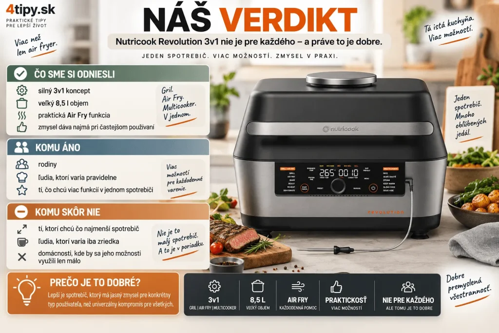 Nutricook Revolution 3v1 verdikt – záverečné zhodnotenie recenzie, plusy a mínusy, pre koho je spotrebič vhodný a pre koho nie, multifunkčný kuchynský spotrebič 3v1, veľký objem 8,5 litra, Air Fry, praktické používanie, konečný názor na Nutricook Revolution.